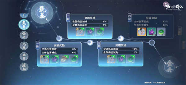 梦幻新诛仙2026直装游戏版图3