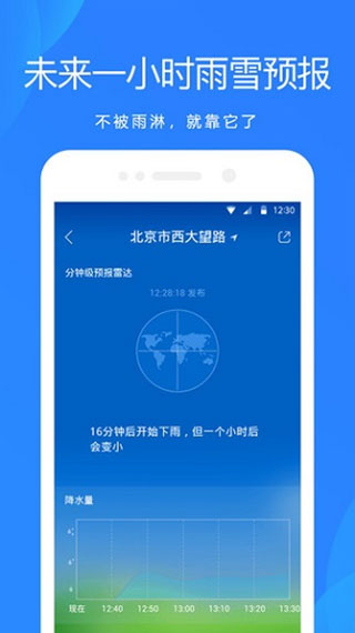 小米天气预报图2