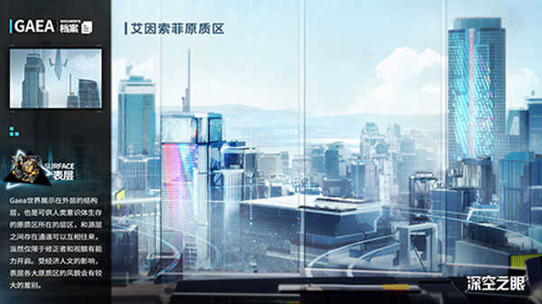 深空之眼2025正版(3)