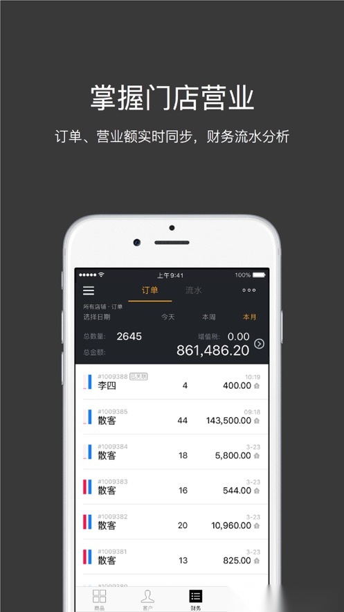 多客管理(1)