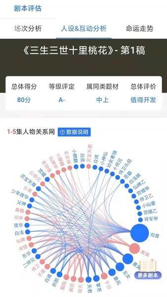 海马轻帆官方正版图4