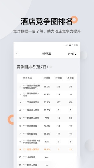 掌上慧评图1