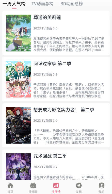 稀饭动漫正版(2)