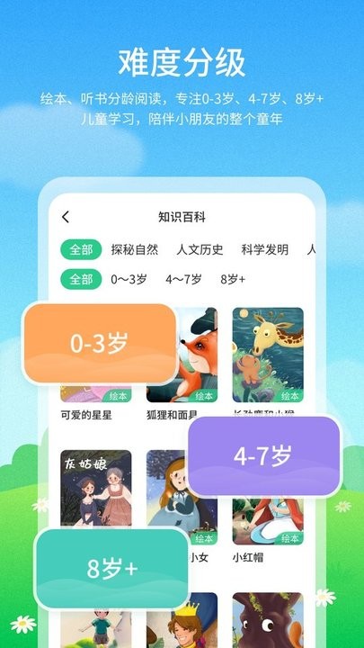 泡泡儿童绘本故事图1