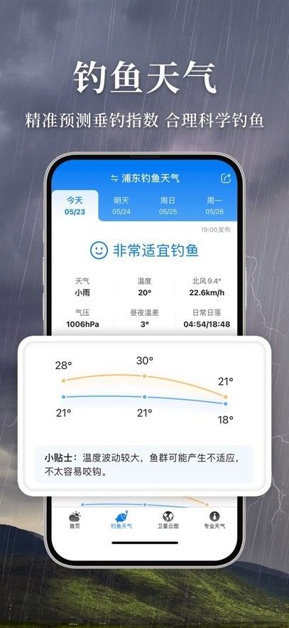 准雨天气图1