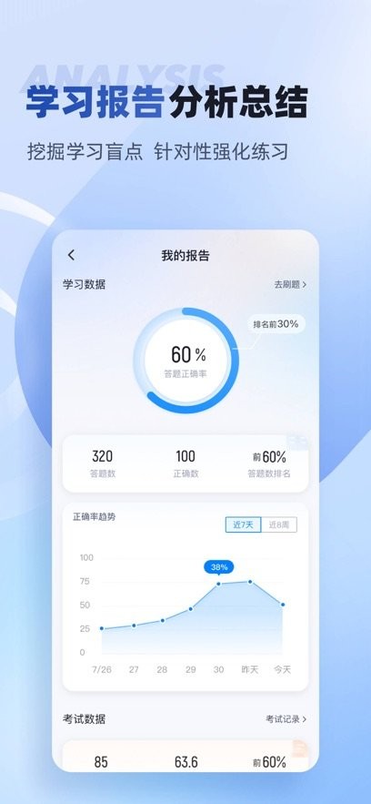 电梯操作员考试聚题库图2