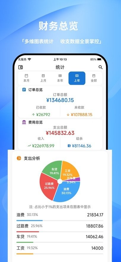 货车记手机版图1