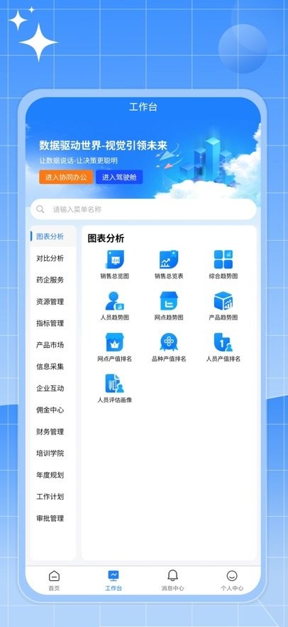如来系统图3