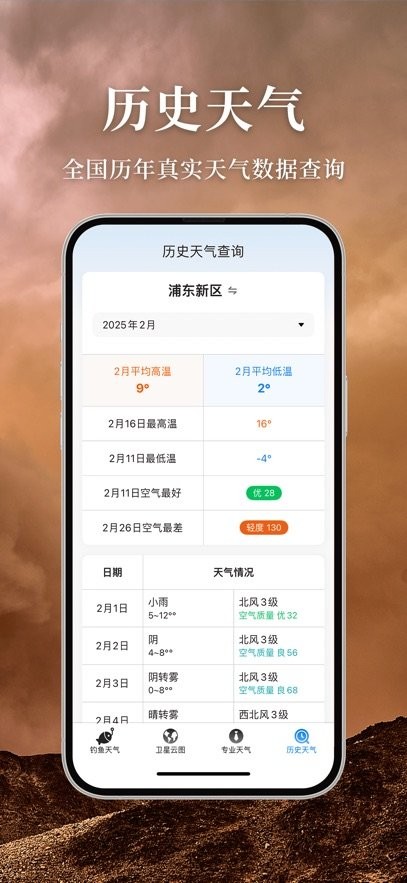 准雨天气图2