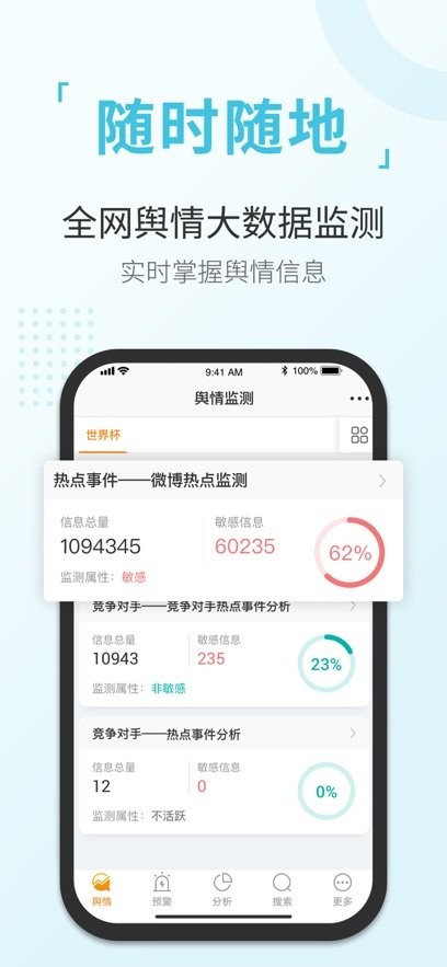 舆情通图3