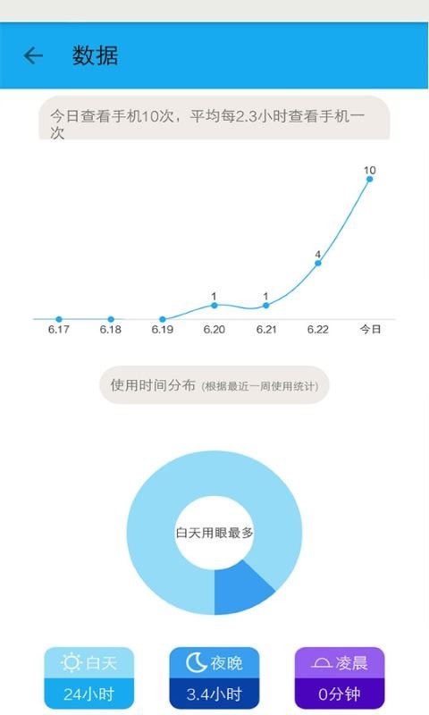 护眼宝(1)