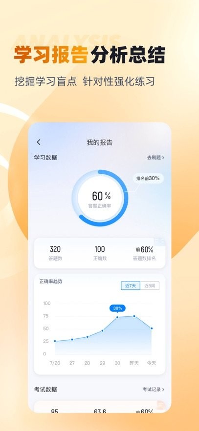 成人高考高起点考试聚题库本安卓直装版图1