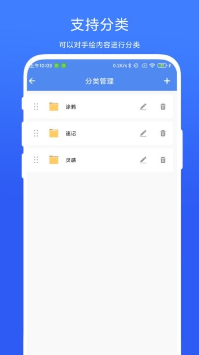 手绘小白板图1