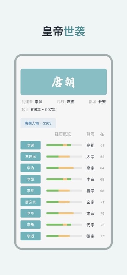 历史年轮免费版图2