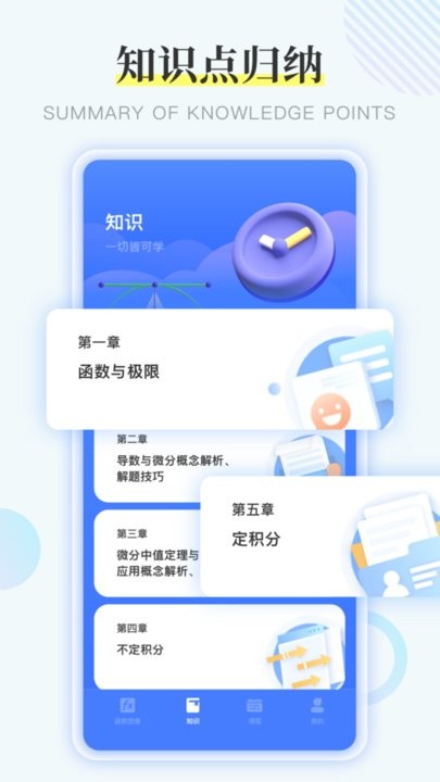 Symbolab函数最新版(2)