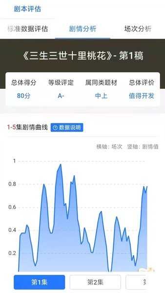 海马轻帆官方正版图1