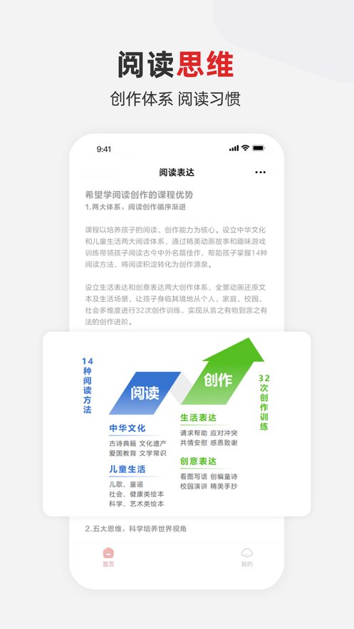 希望学素养