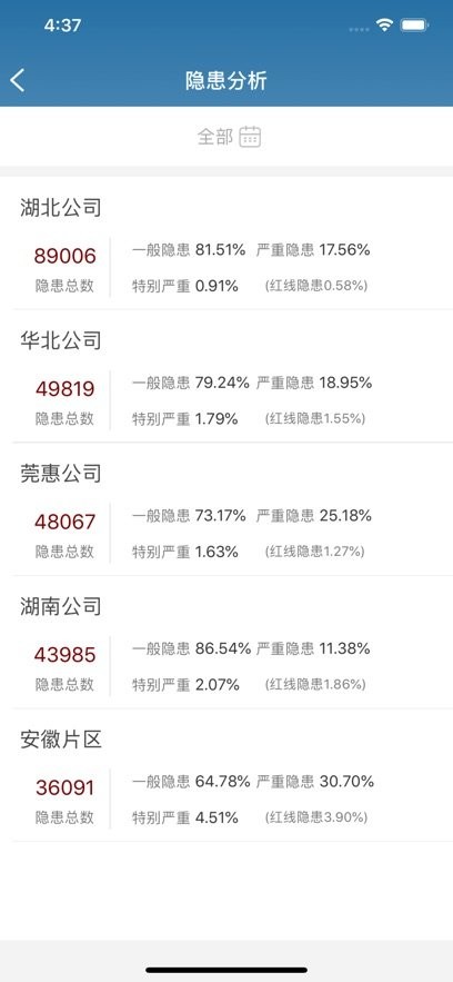 质安通最新版图1