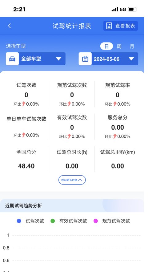 哪吒慧商宝