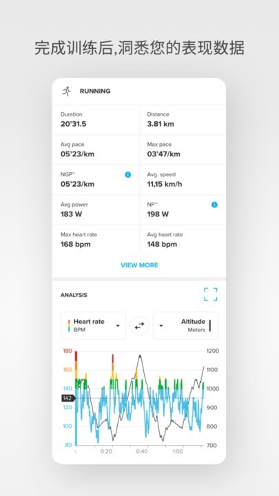 Suunto免费原版图2
