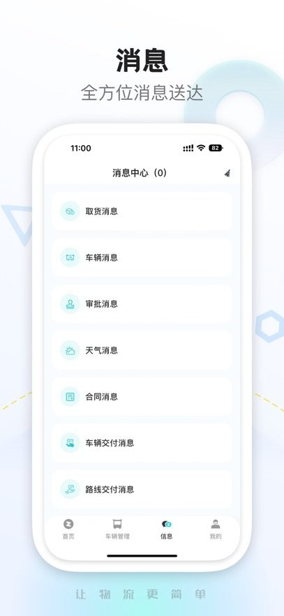 九识城配(1)