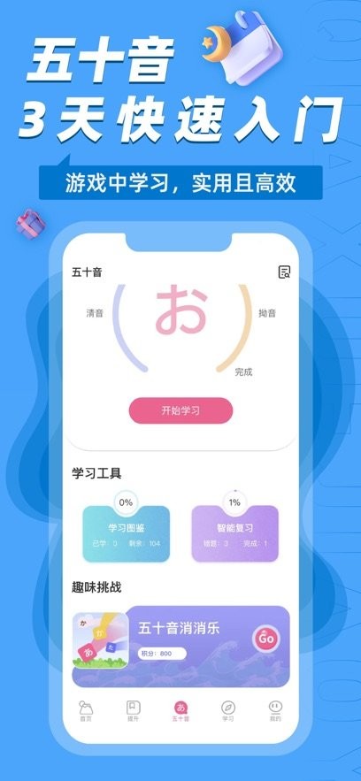 恰学日语(2)