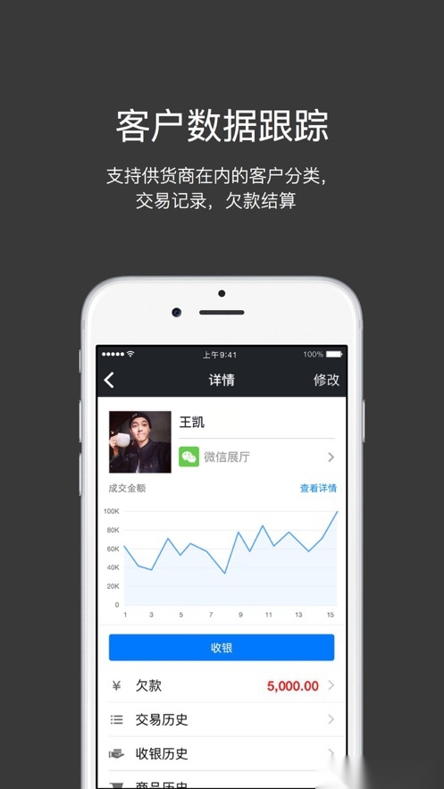 多客管理(2)