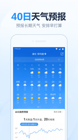 2345天气预报(2)