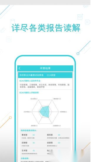 高考志愿专家填报系统图1