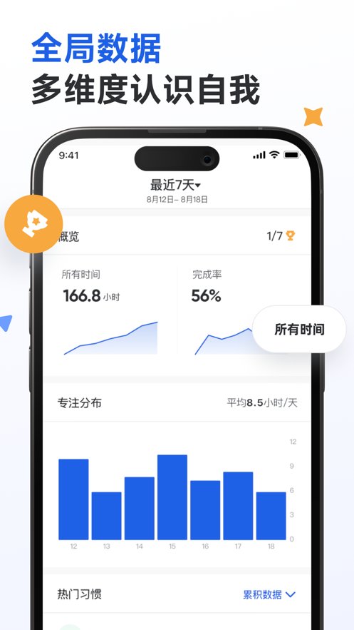 时间印迹
