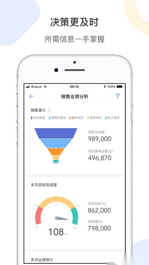 销售易crm 图2