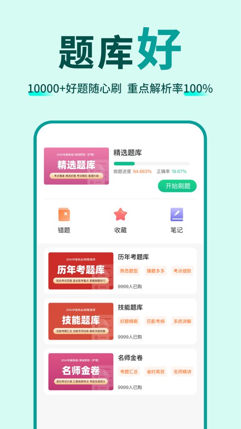 有猿医学图1
