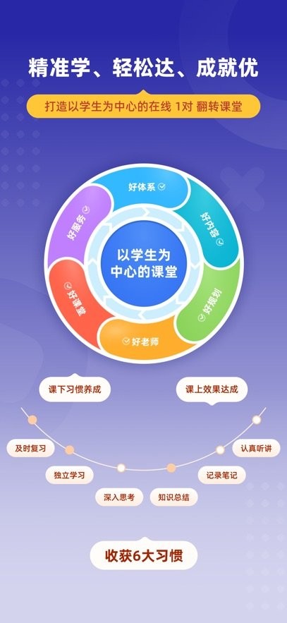 学达优家长端图2