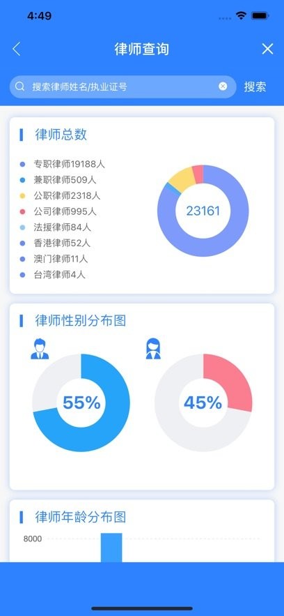 律兴最新版