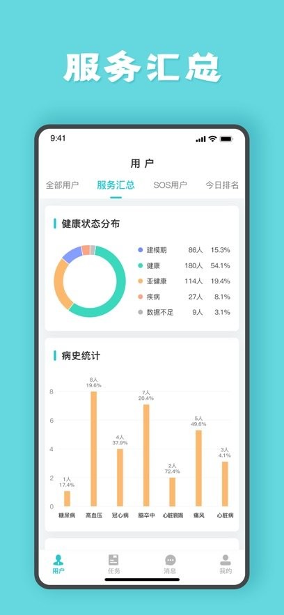 安瑜管家手机版图1