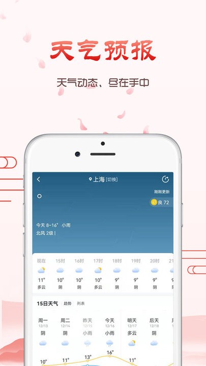 神农万年历图2
