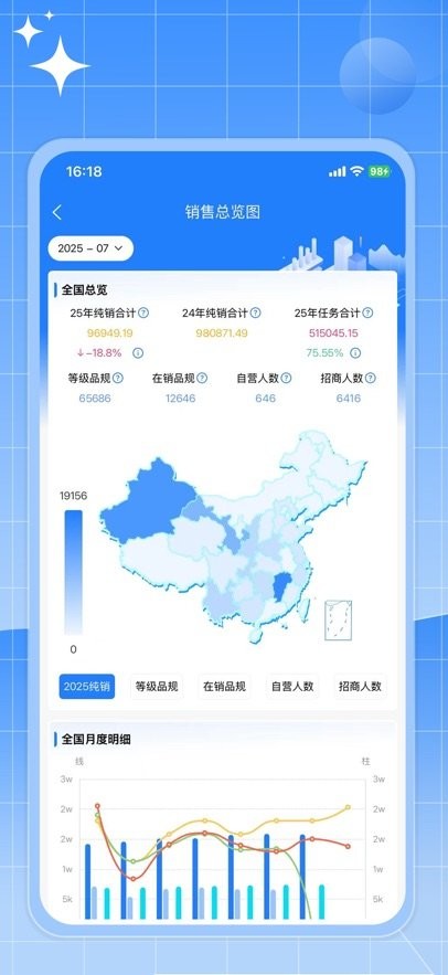 如来系统图1