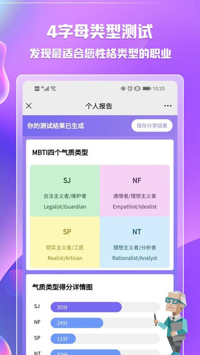 MBTI职业性格测试手机版图1