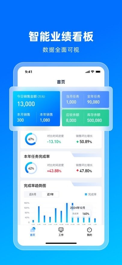 同云科技图2