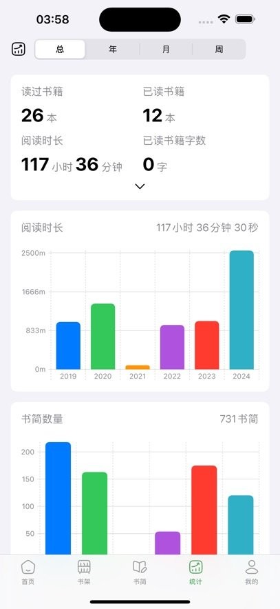 熊猫书简图3