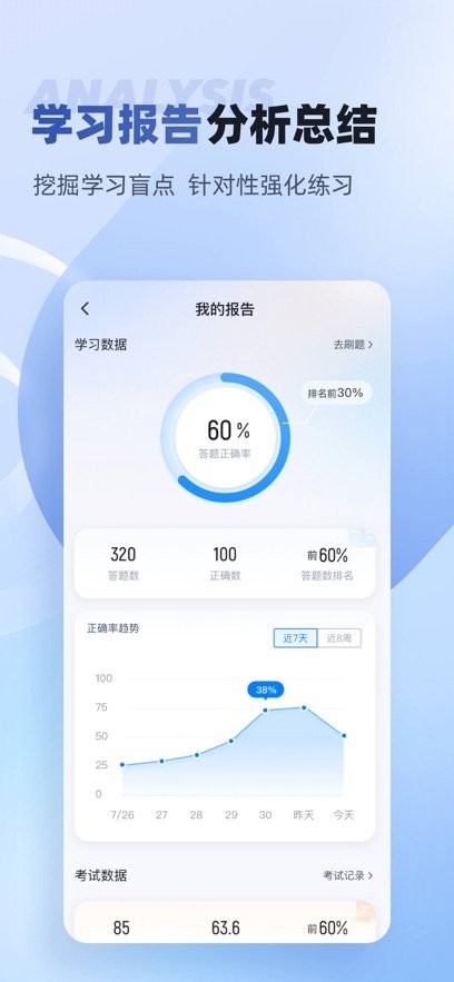 互联网营销师考试聚题库免费版图3
