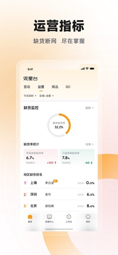 丰e观星台手机版