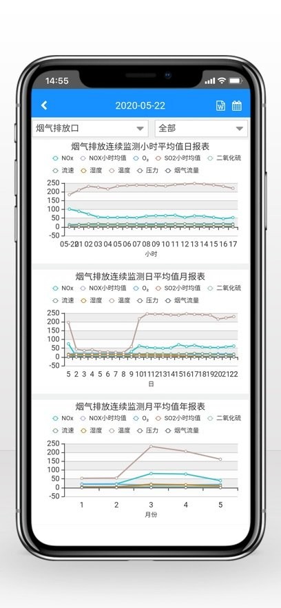 环境数据管家图1