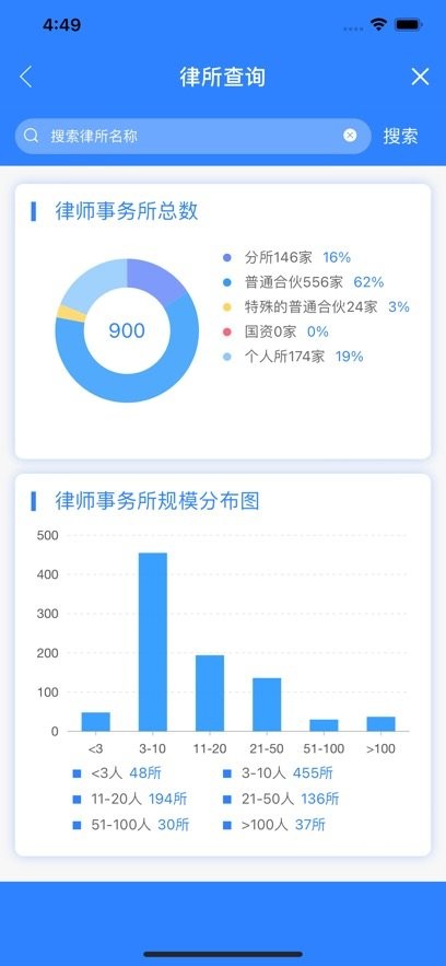 律兴最新版
