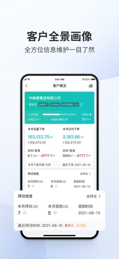 易单来图1