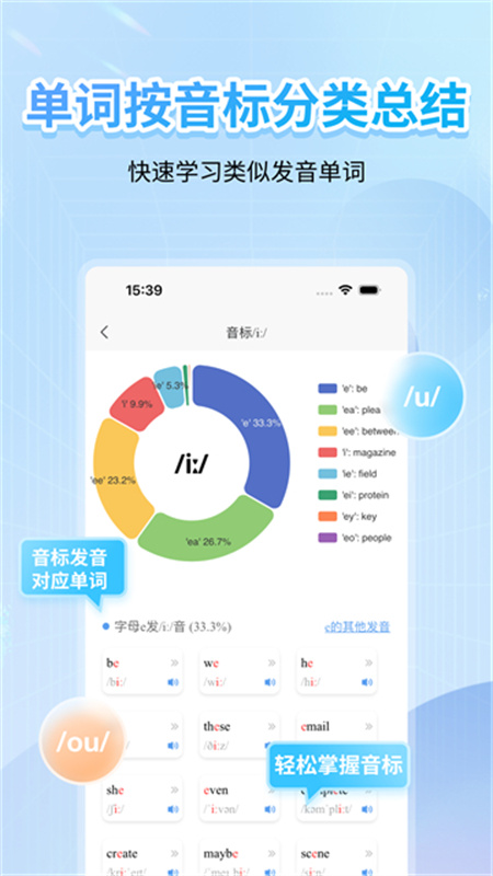 英语音标图3