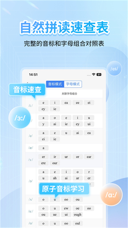 英语音标图2