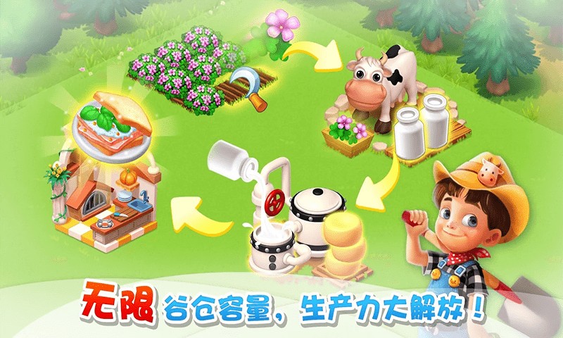 大叔的农场(3)