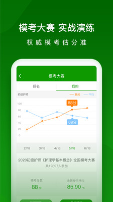 护师万题库图5