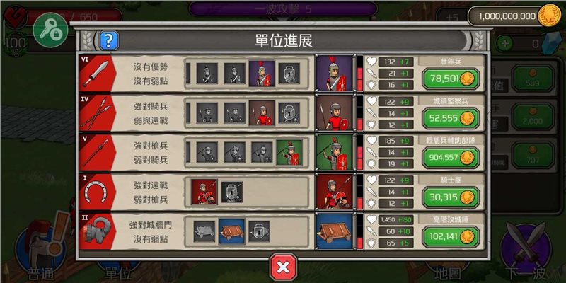 成长帝国罗马图2